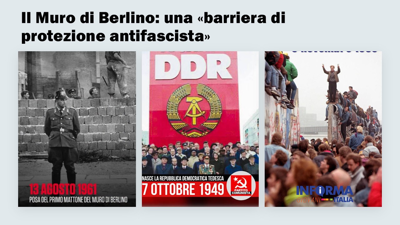 Il Muro di Berlino