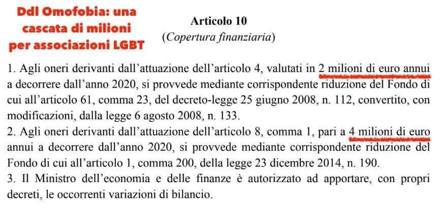 dallomofobiaalfinanziamento